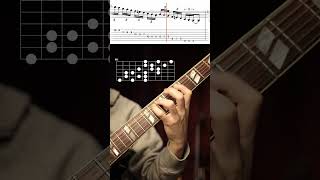 Lydian Augmented 3 notes per string +1