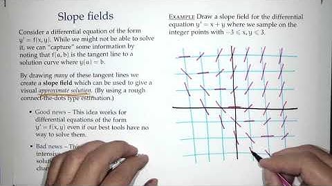 Differential equations; Fall 2021; Lecture 05; Slope fields; Separable differential equations