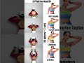 breast Shaping, lift, and tighten exercise #breastworkout #chestworkout #breastshaping #song
