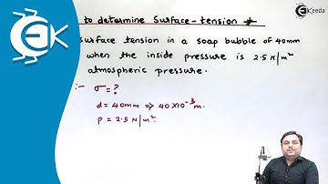 Problem to determine Surface Tension