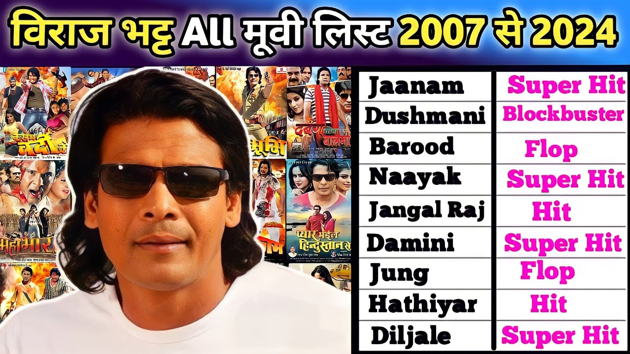 Viraj Bhatt All Bhojpuri Movie List Hit Or FlopViraj Bhatt All Movie List 2008  2024  virajbhatt