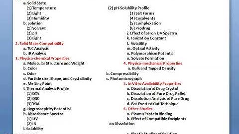 preformulation of solid  dosage form 1