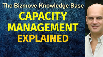 Capacity Management Explained | Management & Business Concepts