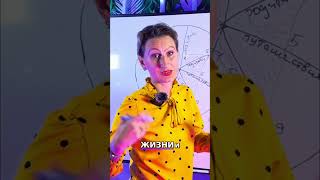 Целительство, Семья и Здоровье: Как Найти Баланс? #shorts