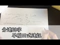 【速記】80字/分「憲法とはなにか」(早稲田式の基本文字)