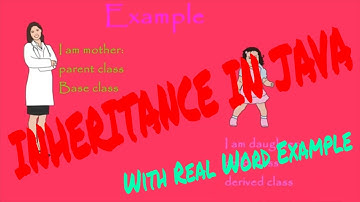 Inheritance In java(With real time example)