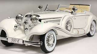 Evolution Of Cars 1876-2023.