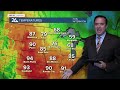 Nbc 26 weather forecast