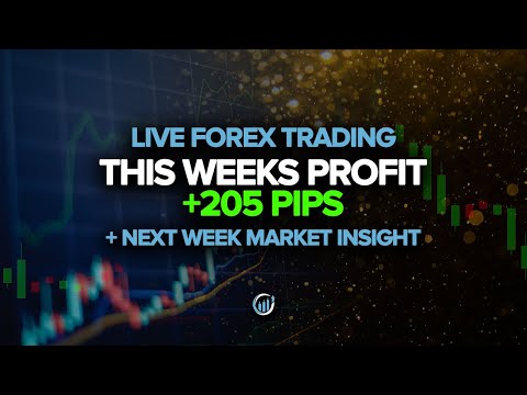 Live Forex Trading – Profit Recap (+200 Pips)  + Next Week Market Insight