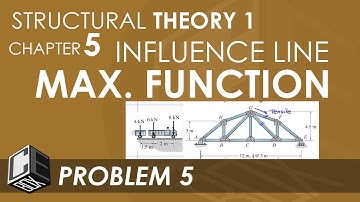 Structural Theory 1 Maximum Function using Influence Line Problem 5 (PH)
