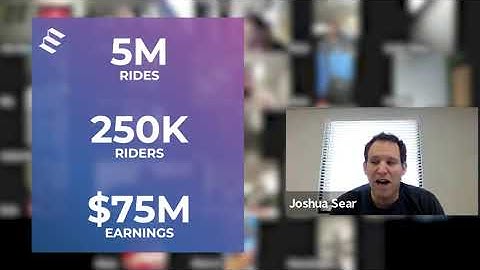 Drivers earned $75M+ using Empower & have provided 5M rides!