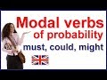 Modal verbs of probability | English grammar