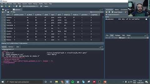 Aula 4 - Manipulação de dados utilizando o pacote “dplyr”