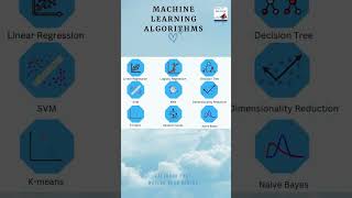 Machine learning algorithms #matlabbkk #machinelearning #datascience #deeplearning