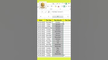How to Extract Day, Month & Year from Date Using TEXT Function in Excel