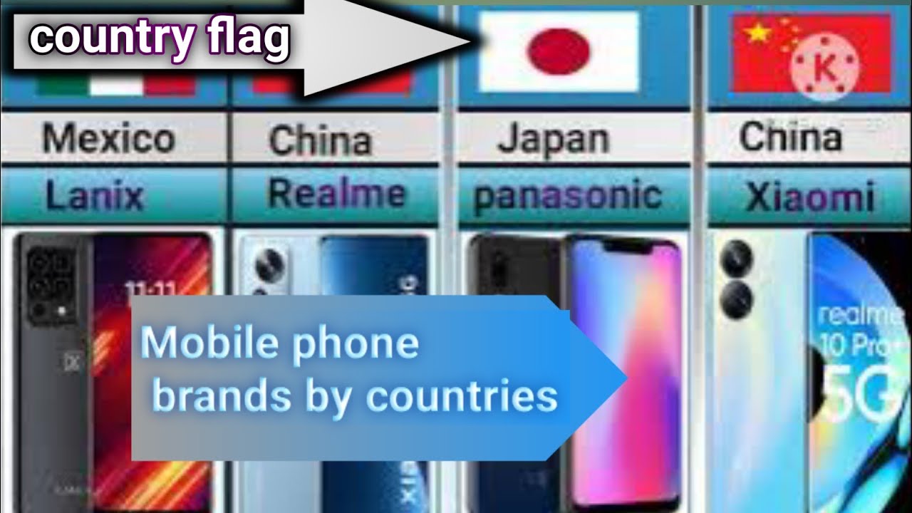 mobile phone brands by country smartphone phone brands from different
