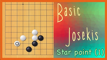 [Star point (1)] The most basic josekis #gogame #joseki #golecture