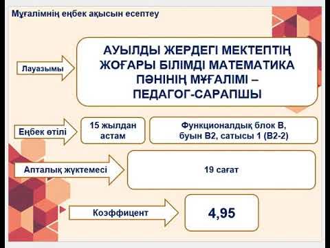 Мен есекпен бұлғаймын