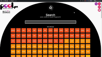 SundaeSwap Scoopers Pool Delegate via Nami Wallet Tutorial | Cardano DEX | Sapiopool Greek community