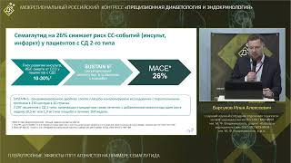 Плейотропные эффекты ГПП1 агонистов на примере семаглутида