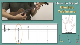 How to Read Ukulele Tablature (TAB)