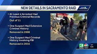 At least four arrested in Sacramento Home Depot raid had criminal histories, court documents say