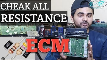 ECM TRAINING CLASS #10Resistenc in ECM