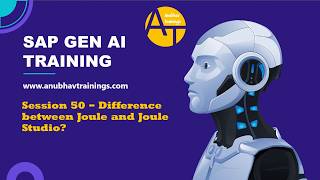 50 SAP Generative AI – SAP Joule Skills & AI Agents | Enterprise Automation Explained