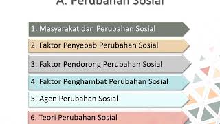 Materi sosiologi kelas xii bab 1 -