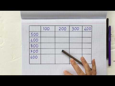 4.Sınıf Matematik “ Tablo üzerinde toplama çıkarma”