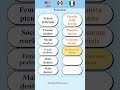 6 Italian Phrases for Beginners (A1) Professions Phrases 👩💼 Day 4 Part 4