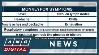What is Monkeypox? - Symptoms, Transmission  | ANC