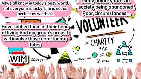 Unit 4: For A Better Community- Project 4 - 10A4