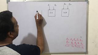 Half Sub, Full Sub, Parallel Adder and Parallel Subtractor