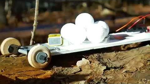 Innovation Project UNC Charlotte