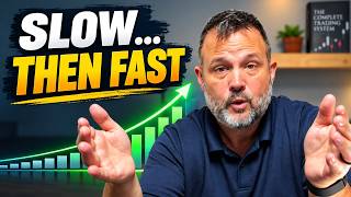I Took the Same Options Trade for 84 Weeks... Here’s What Happened