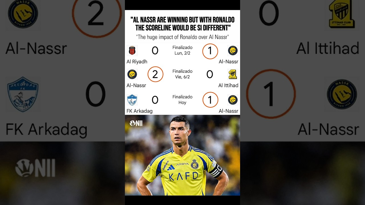 Ronaldo's impact over Alnassr | 