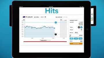 Trade Hits with WhichWay Binary Options trading platform