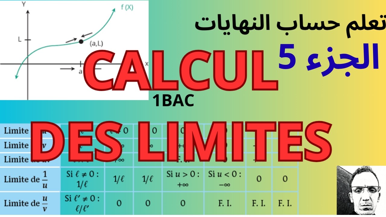 الجزء5 :  CALCUL DES LIMITES 1 BAC (fonctions irrationnelles)