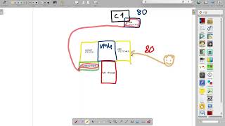 Сети в Docker простым языком: Docker Bridge, NAT, порты #Docker #DockerNetworking #DevOps