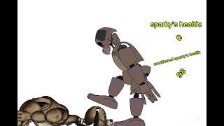 [Fnaf/Dc2] Sparky Vs Unwithered Sparky