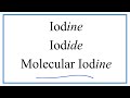 Iodine Chemistry Concepts