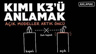 KIMI K3: 3 Trilyon Parametreli Açık Model Her Şeyi Değiştirir mi?