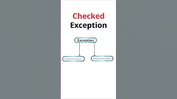 Checked Exceptions in Java Explained with Code #java