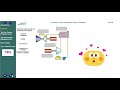 What are Combined Cycle Power Plant Principles,Theory,Design,and Operation 1
