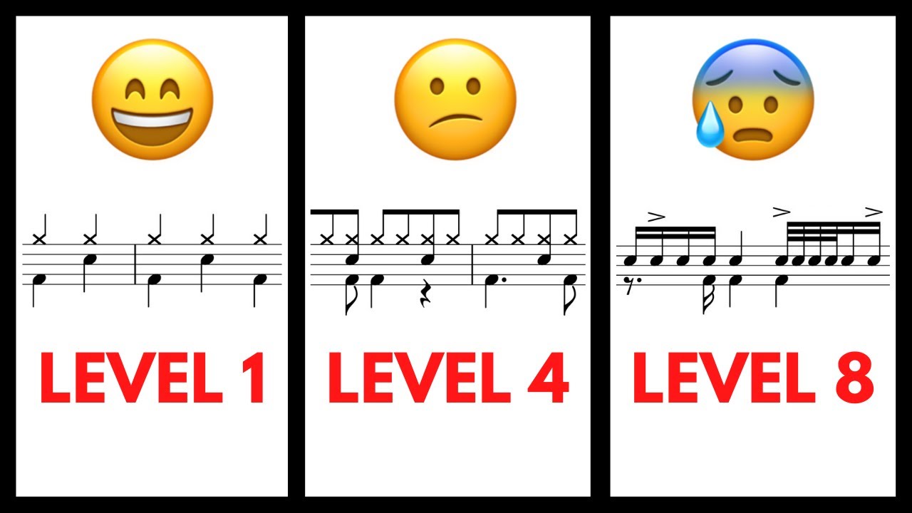 The ULTIMATE Sight Reading Test For Drummers - YouTube