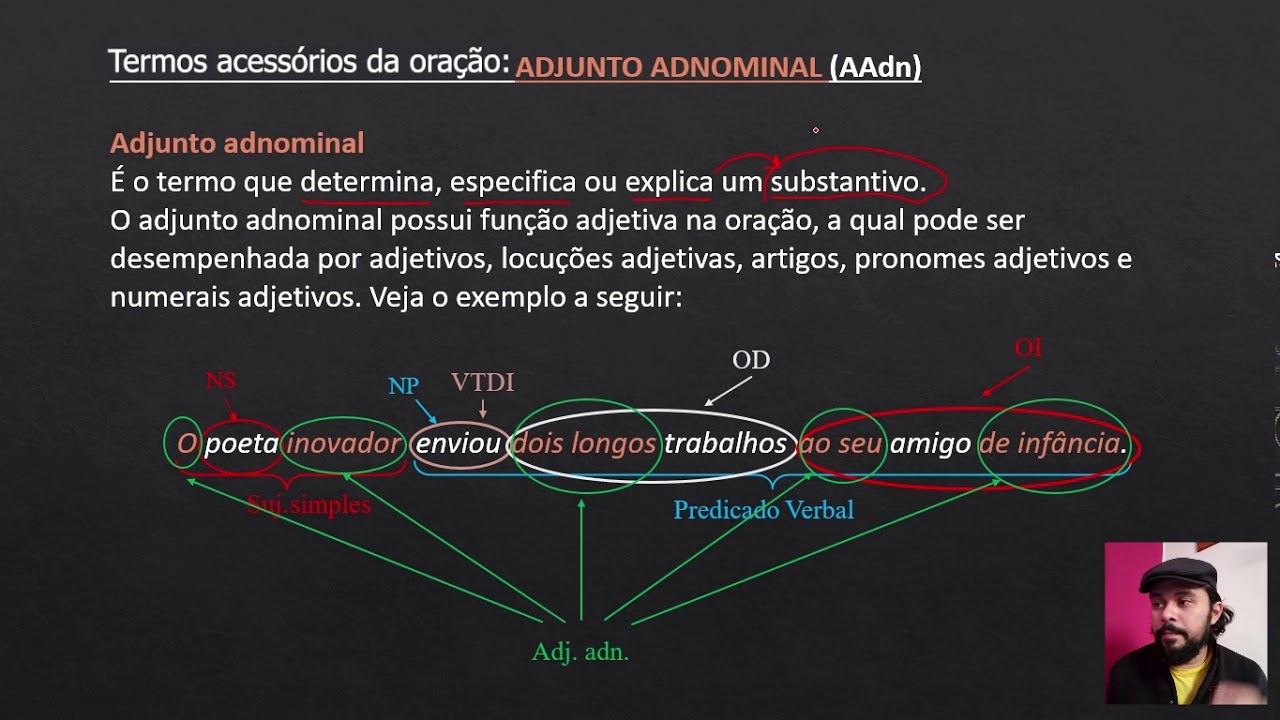 Exercícios Adjunto Adnominal 8 Ano - RETOEDU