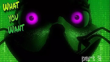 [C4D/FNaF] Collab part 9 for my collab [CANCELLED]