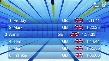 Vmix trigger hidden test