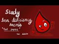 Iron deficiency anemia 🩸| Obstretics | Past papers UHS and MIMC 🤗| final year MBBS